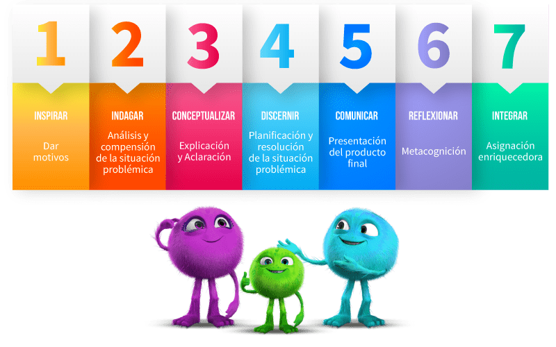 Colegio en Quito